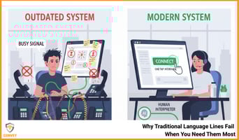 911 dispatcher split screen: left shows tangled cords, pins, and red error icons; right shows one-tap modern system with green checkmarks.