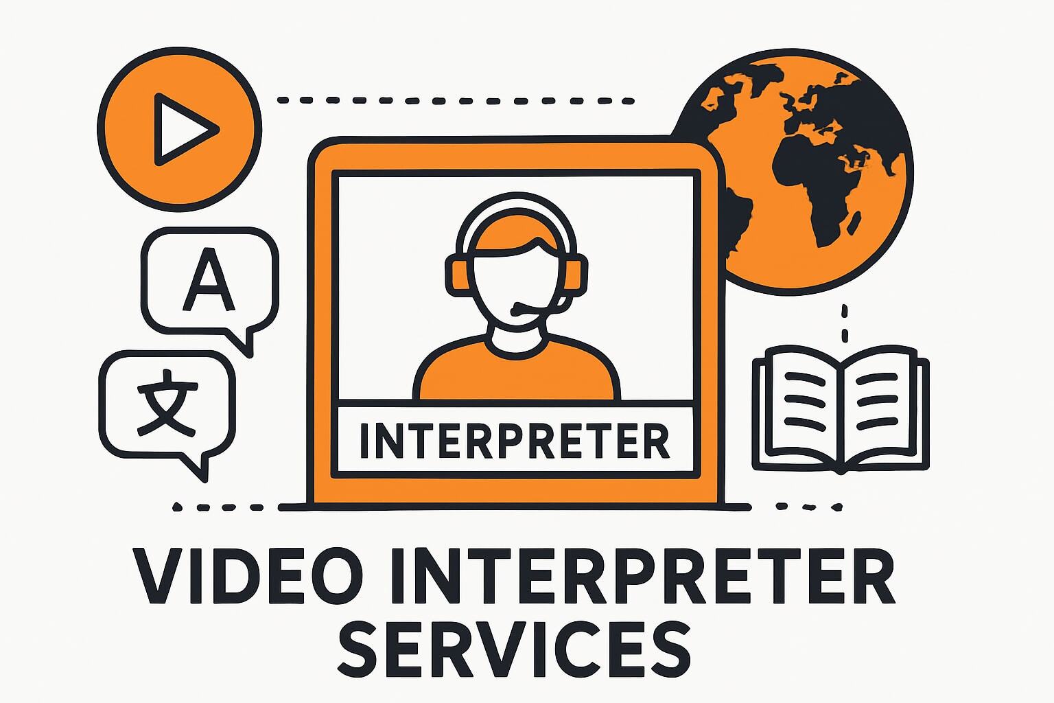 video interpreter services